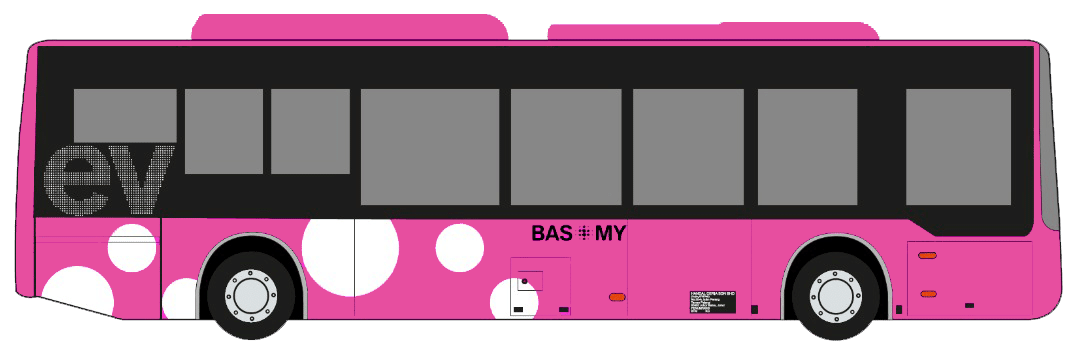 Demo Gambar