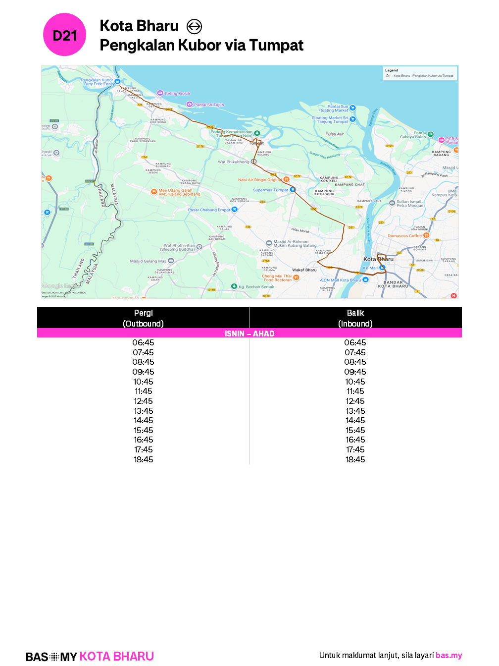 Info Laluan D21
