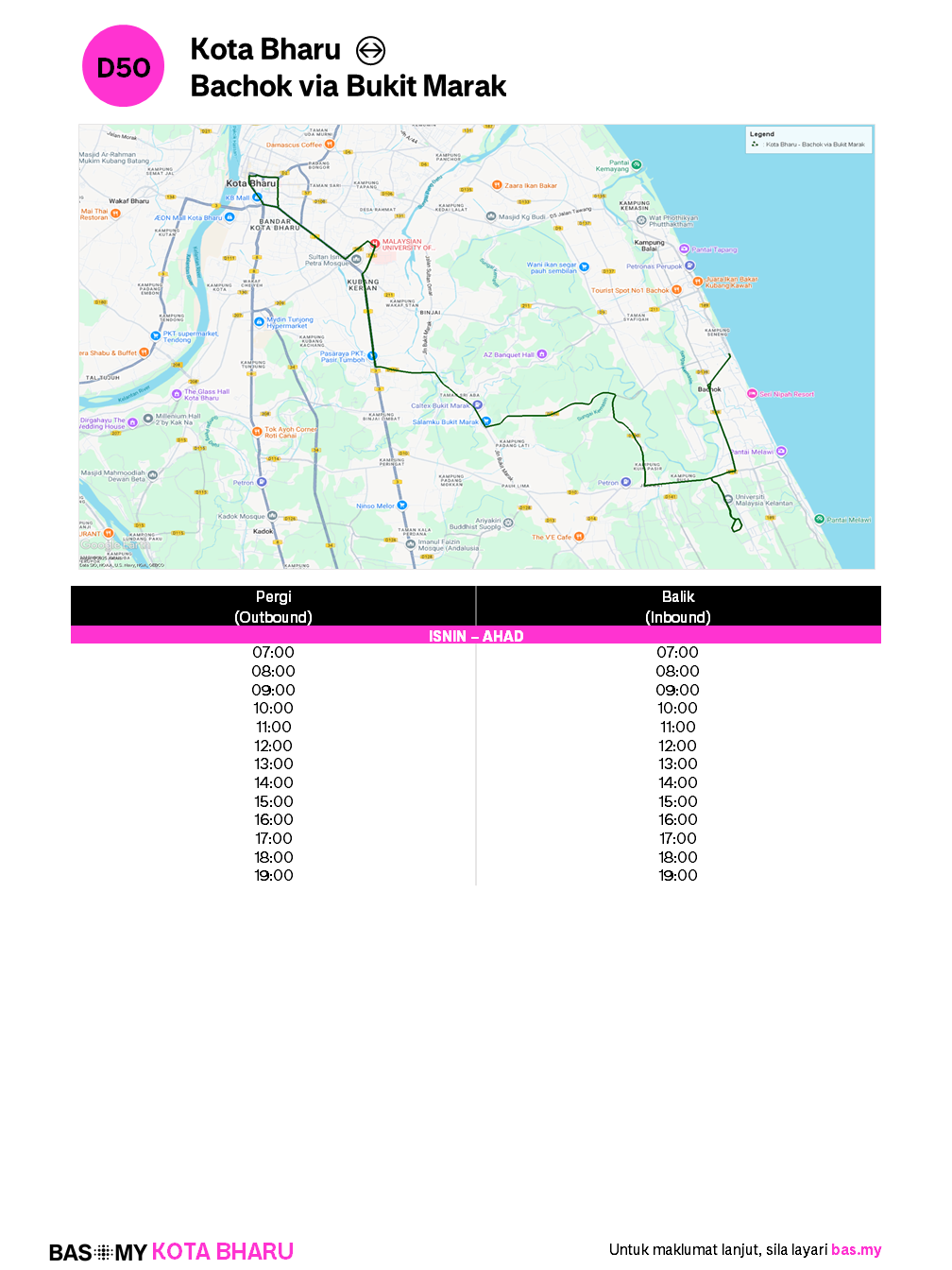 Info Laluan D50