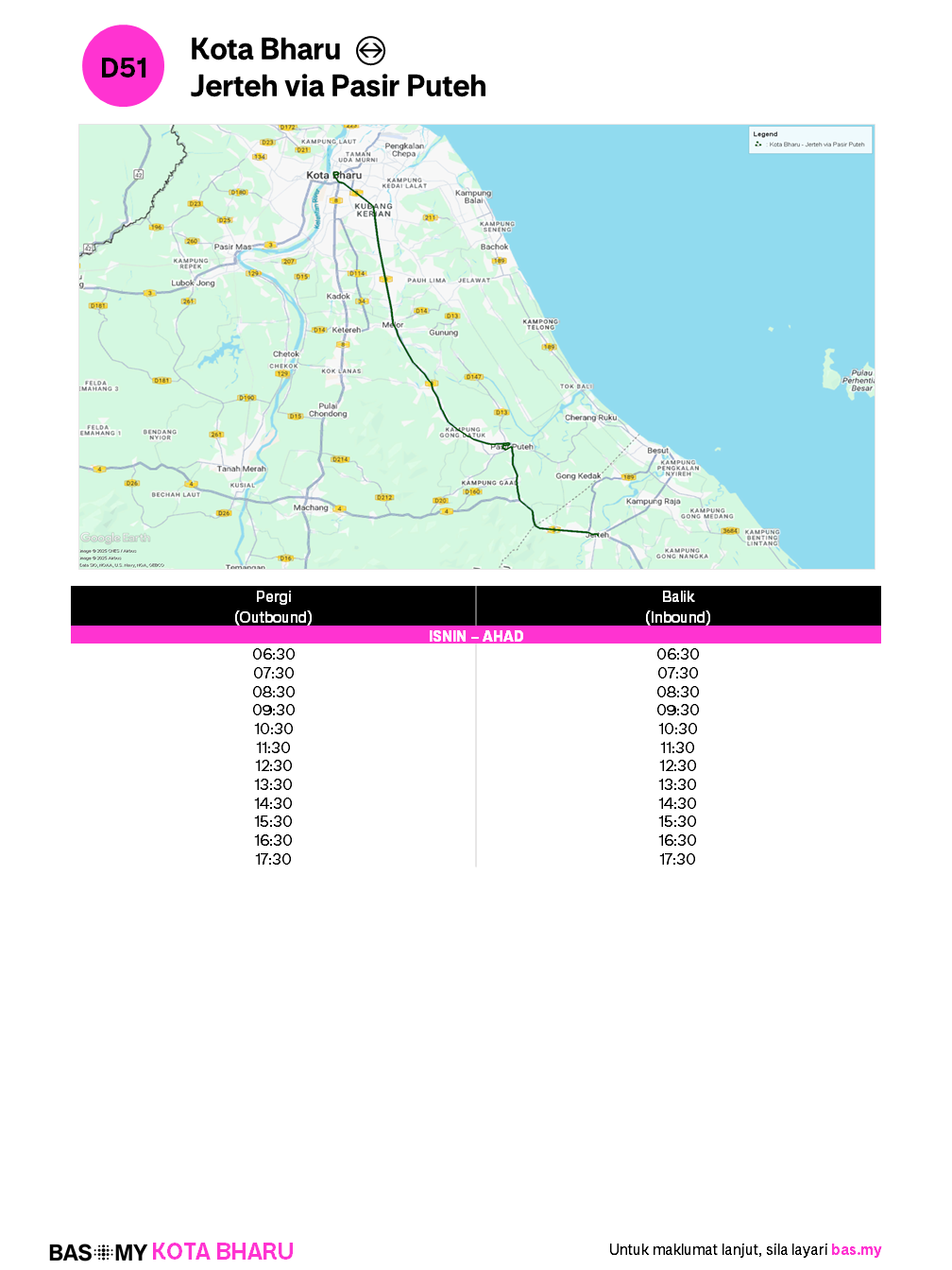 Info Laluan D51