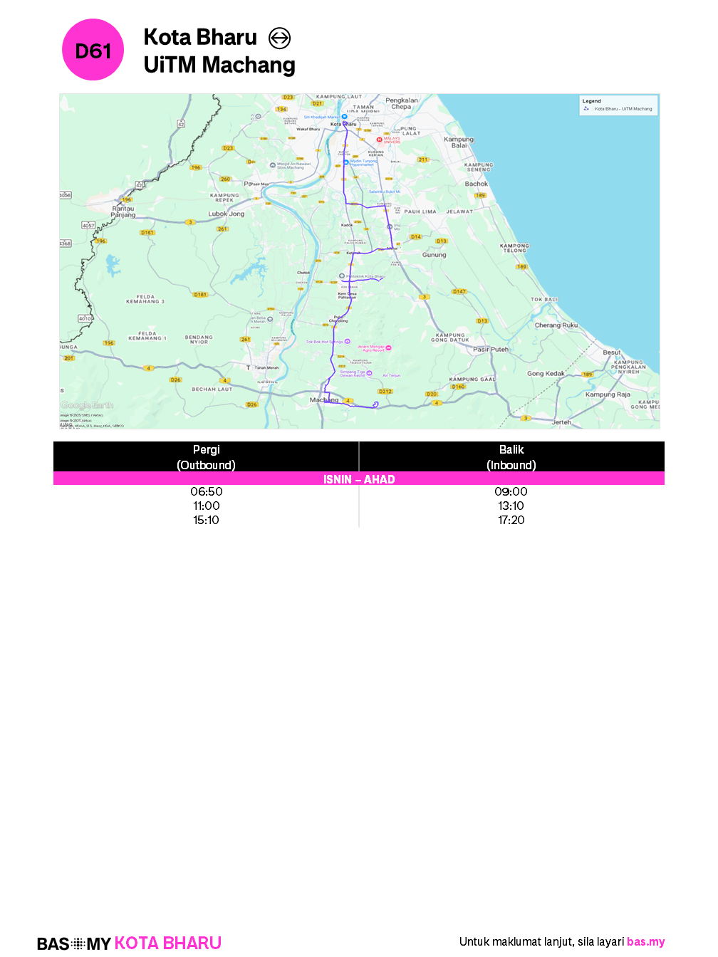 Info Laluan D61