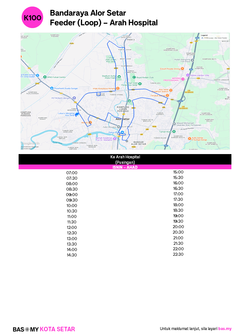 Info Laluan K100 Loop