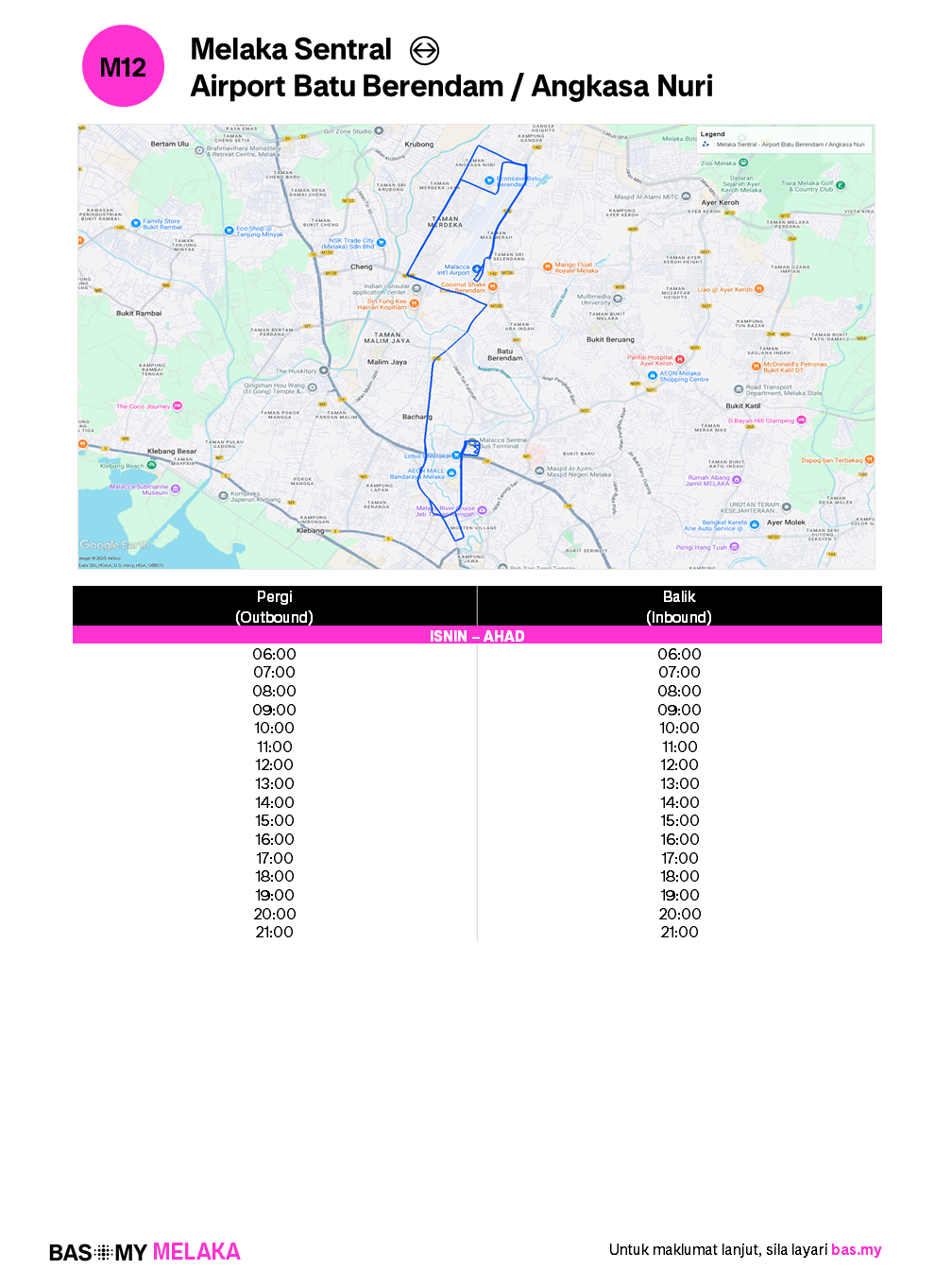 Info Laluan M12