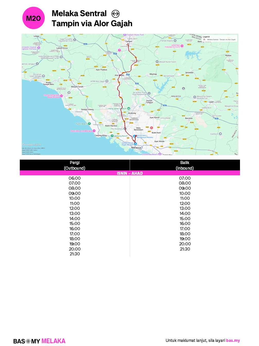 Info Laluan M20
