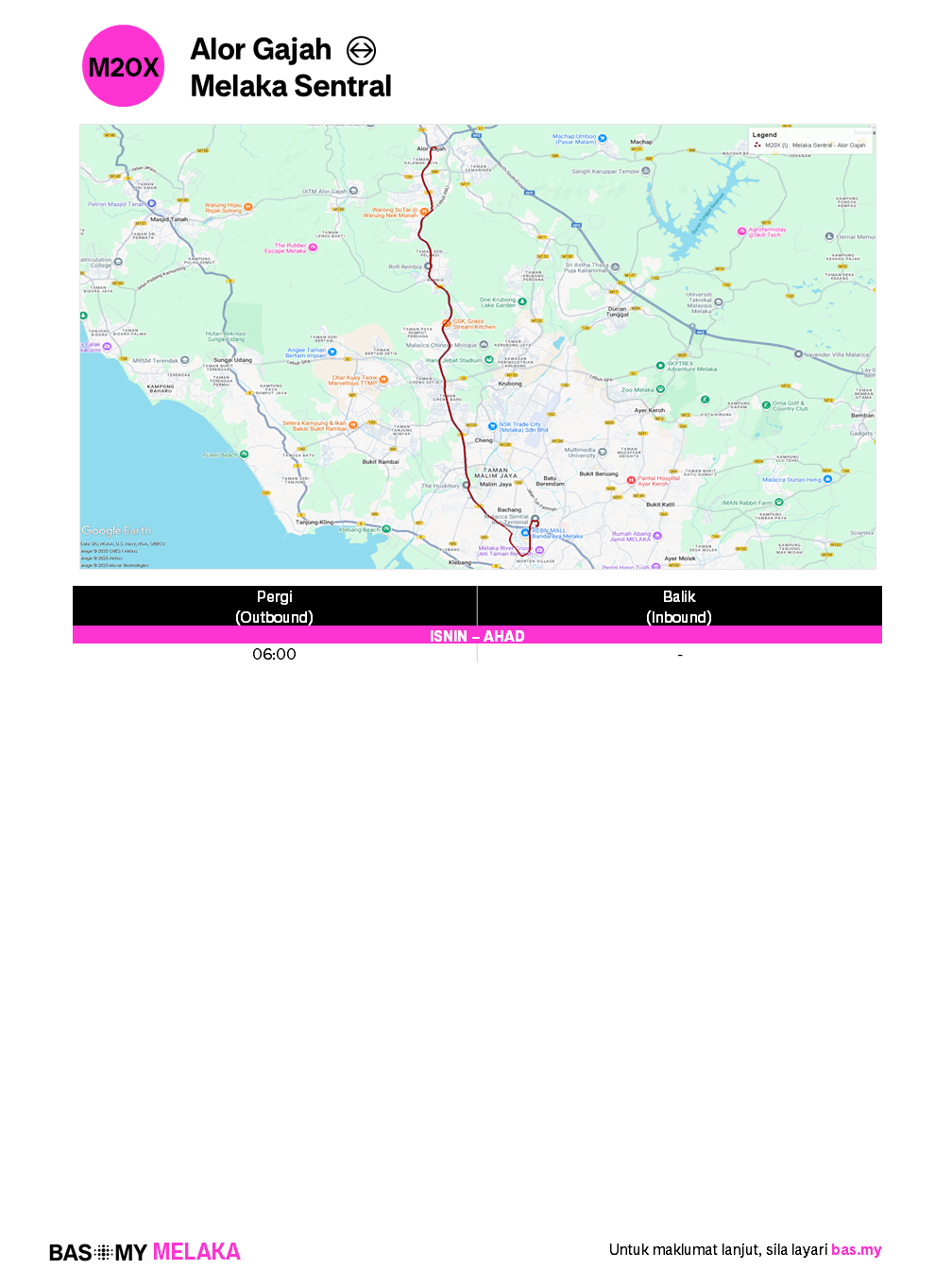 Info Laluan M20X