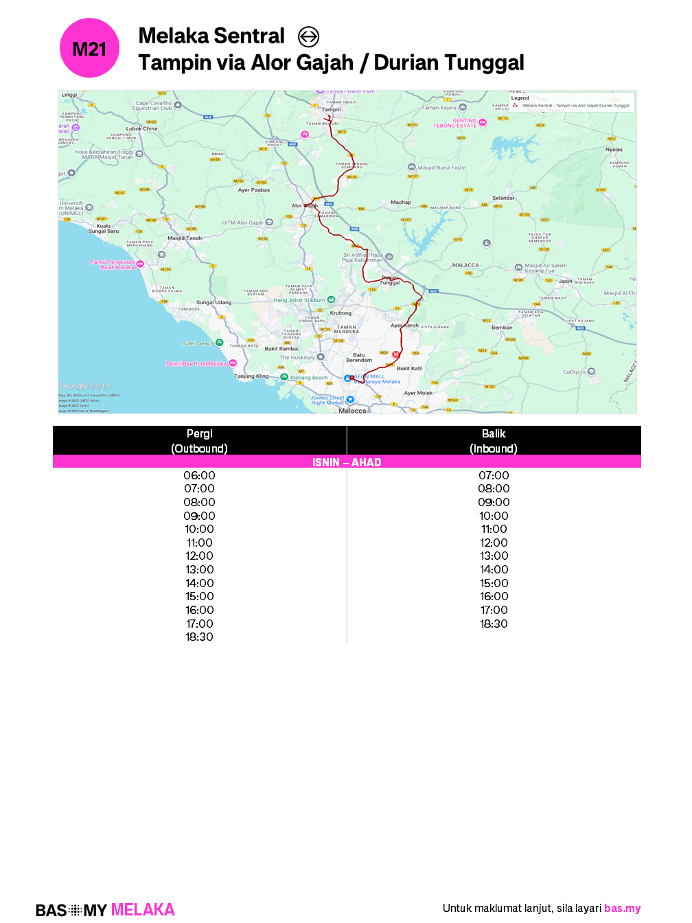 Info Laluan M21