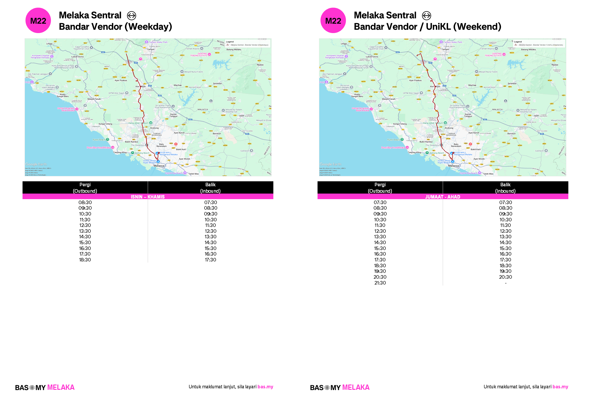 Info Laluan M22