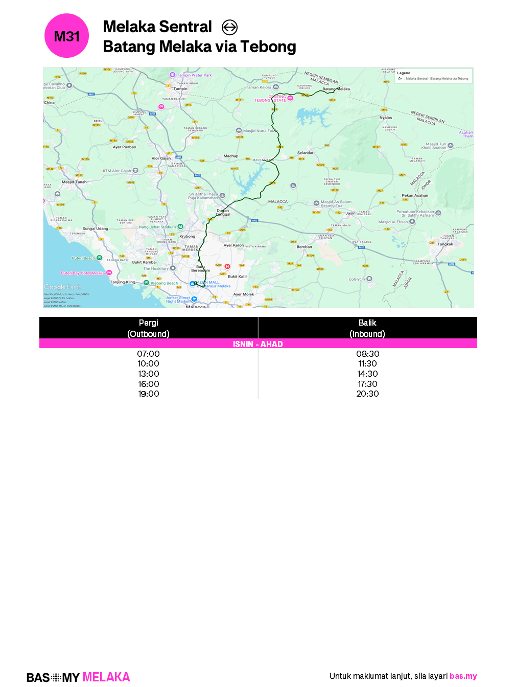 Info Laluan M31