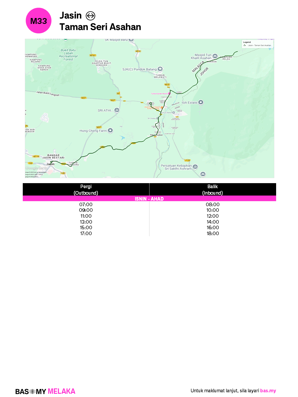 Info Laluan M33